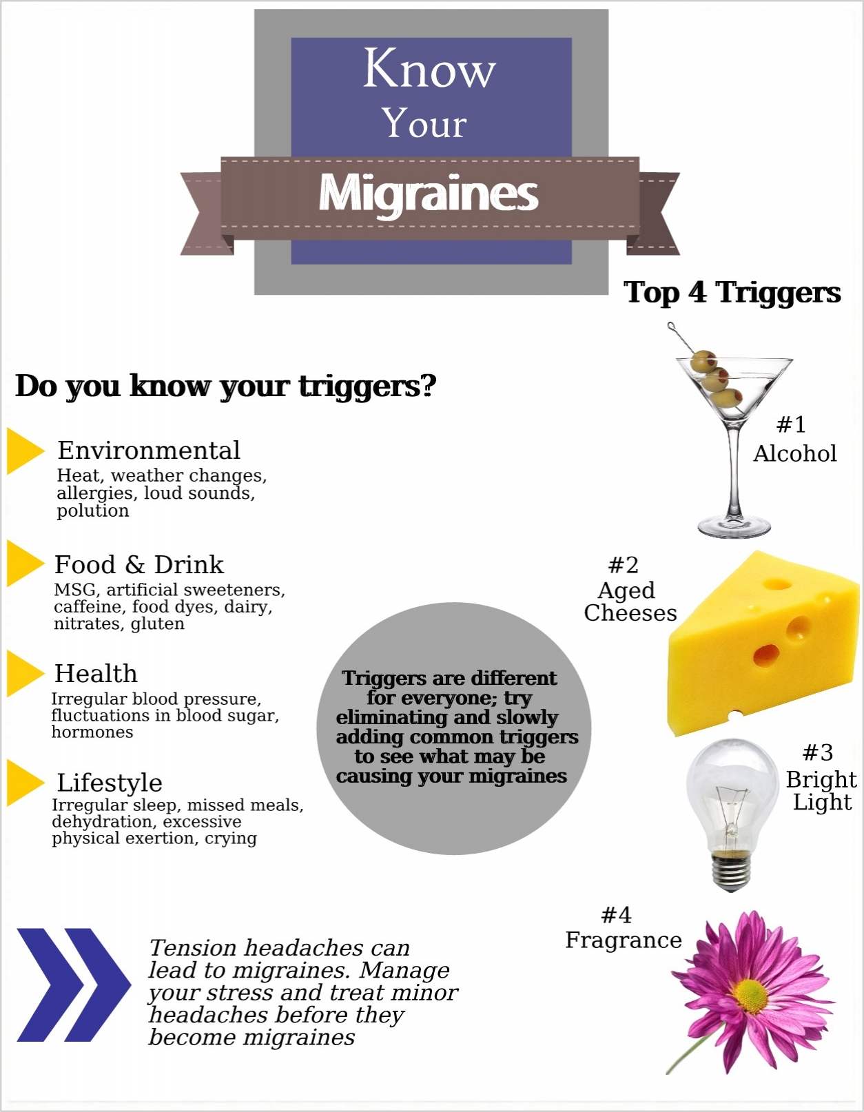 Migraines are debilitating, especially when one hits without
