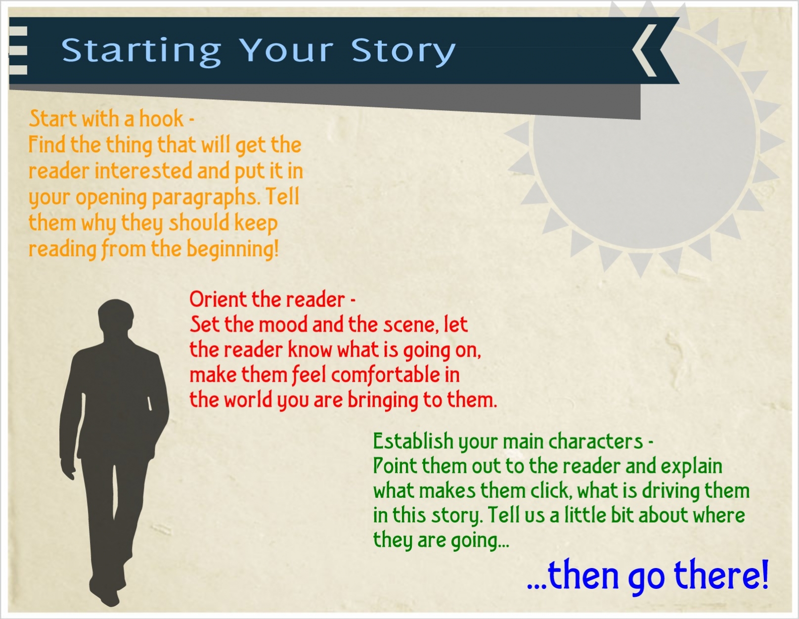 Starting Your Story