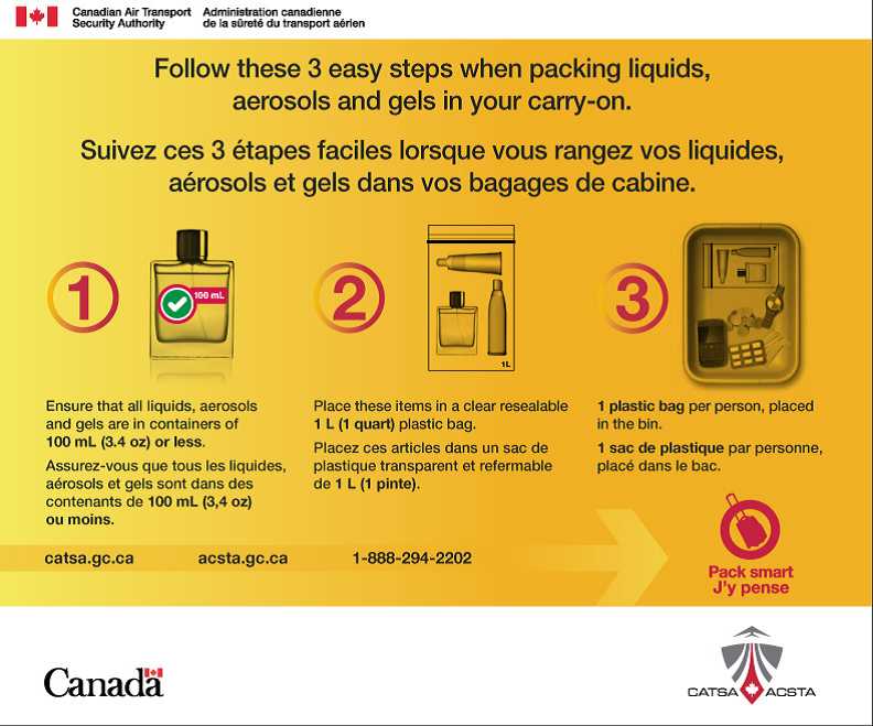 3 Easy Steps When Packing Liquids in Carry-Ons